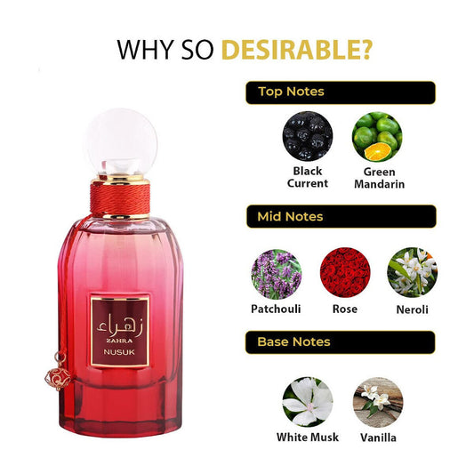 Zahra (Ladies 100ml EDP) Nusuk